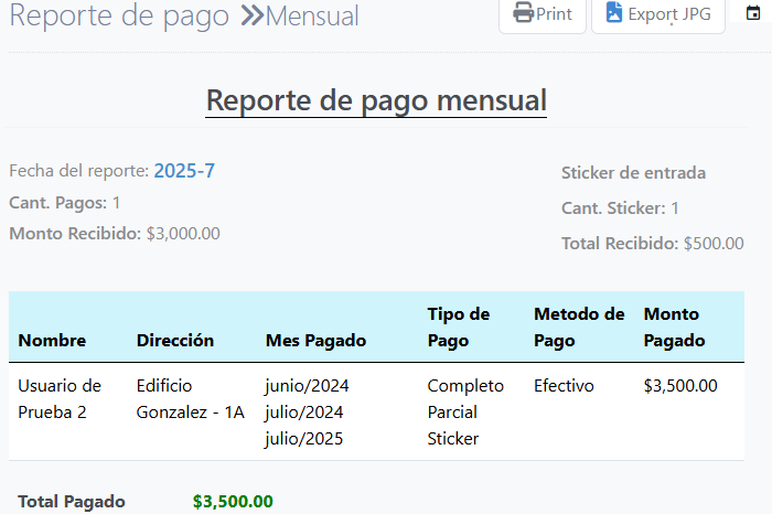 Resumen de cobros